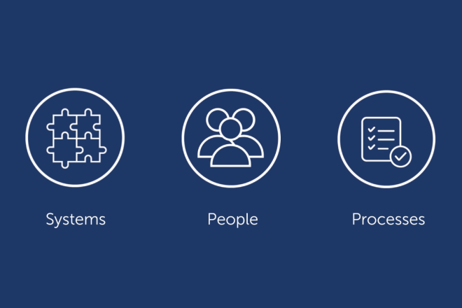 Mitel Revolution