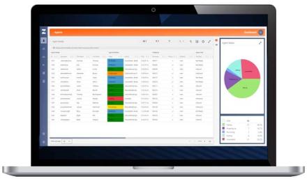 MiContact Center Outbound
