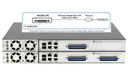 Mitel Phybridge PoLRE