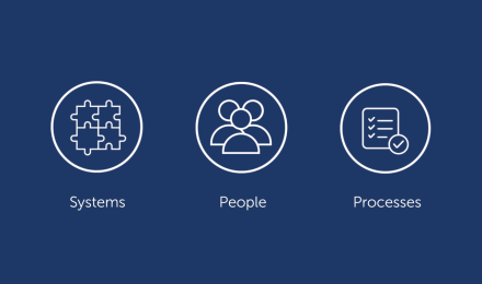 Mitel Revolution