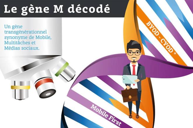 photo-fr-ig-gene-m-header