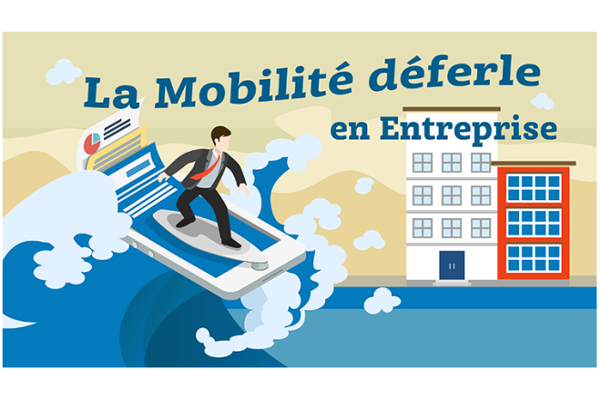 photo-fr-ig-mitel-aberia-infographic-header