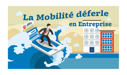 photo-fr-ig-mitel-aberia-infographic-header