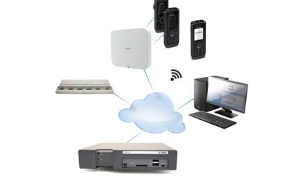 Messaging Gateway Graph