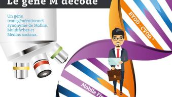 photo-fr-ig-gene-m-header