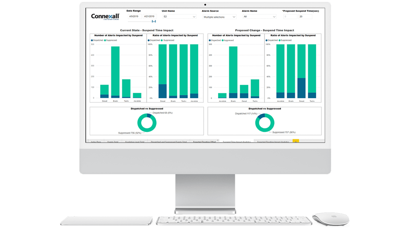 Connexall UI
