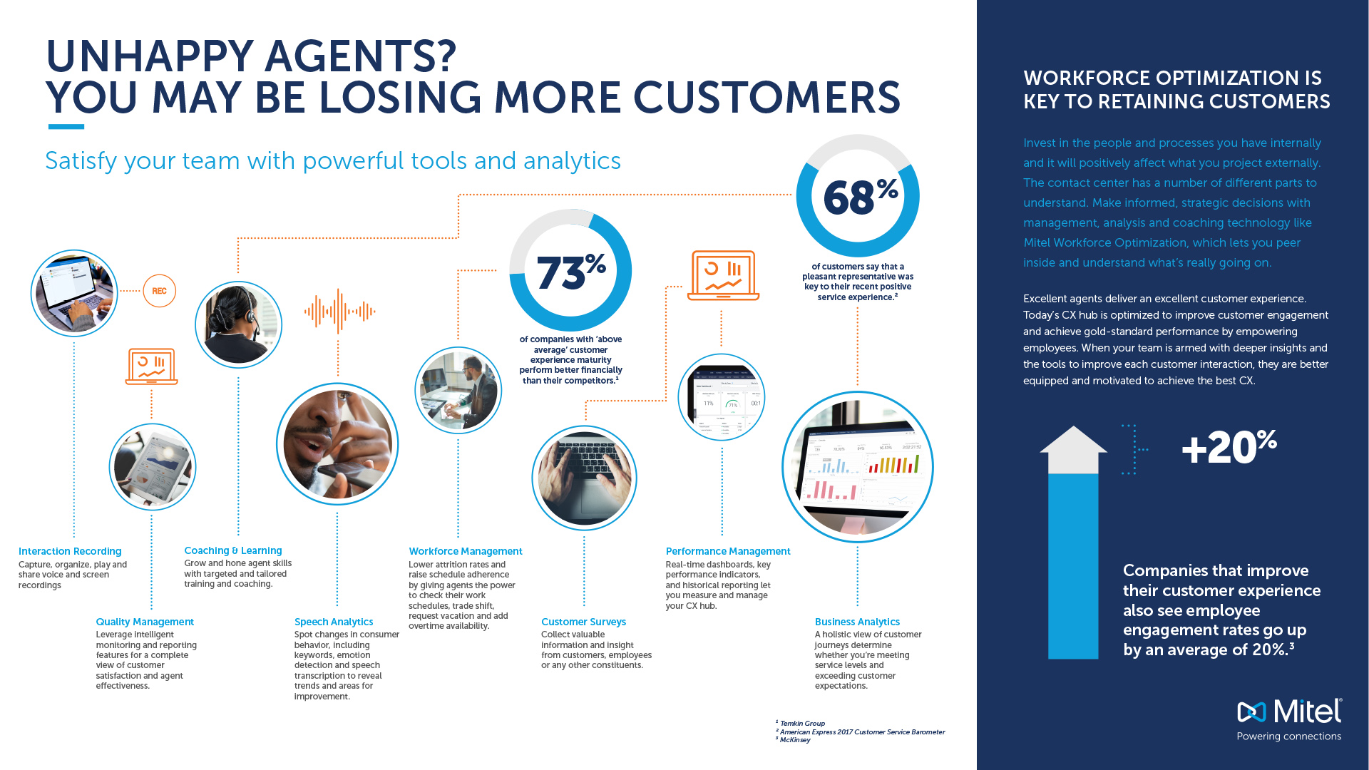 IG Workforce Optimization-309478-R2009-EN-1920x1080px FINAL