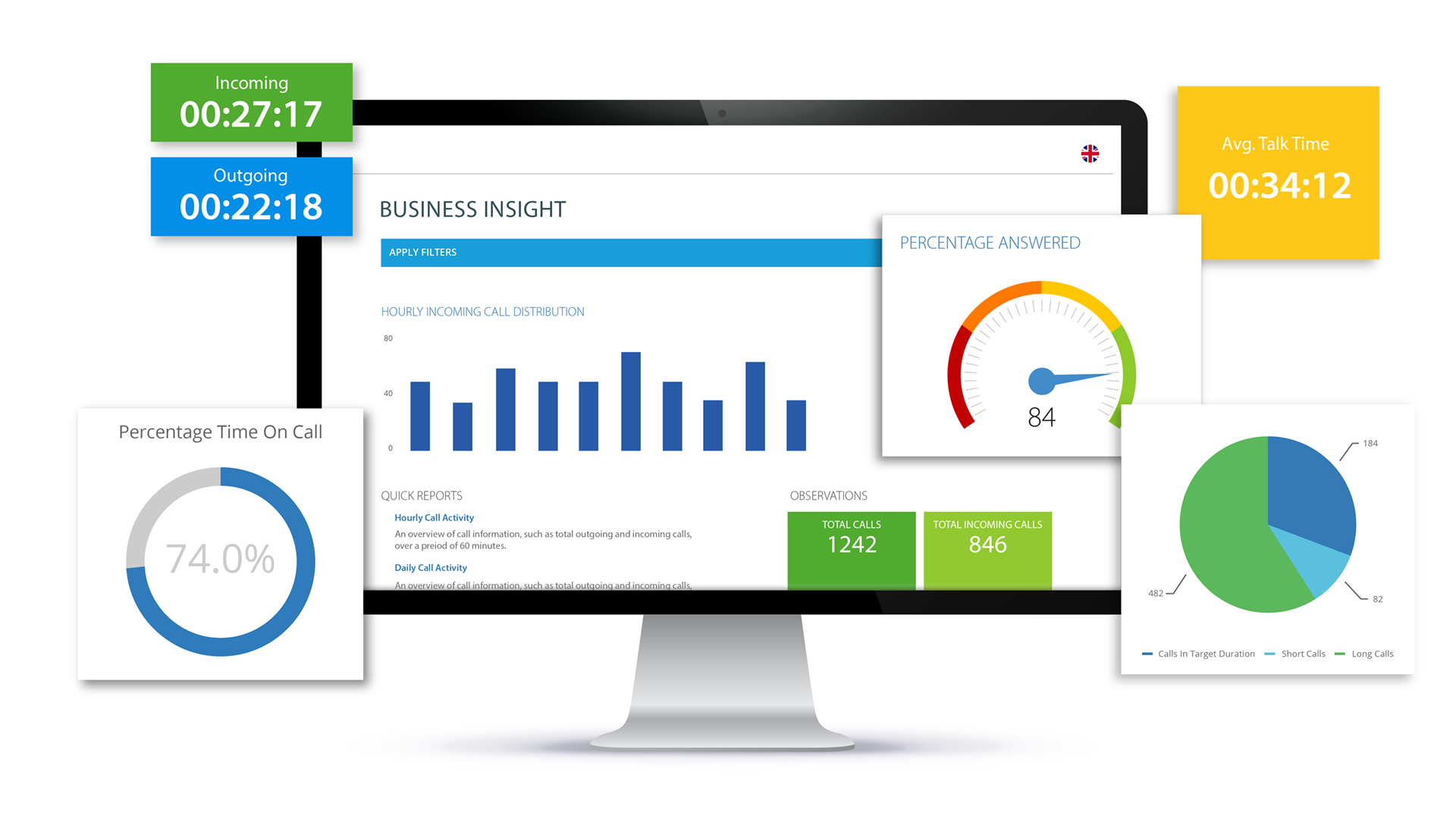 iCall Suite UI