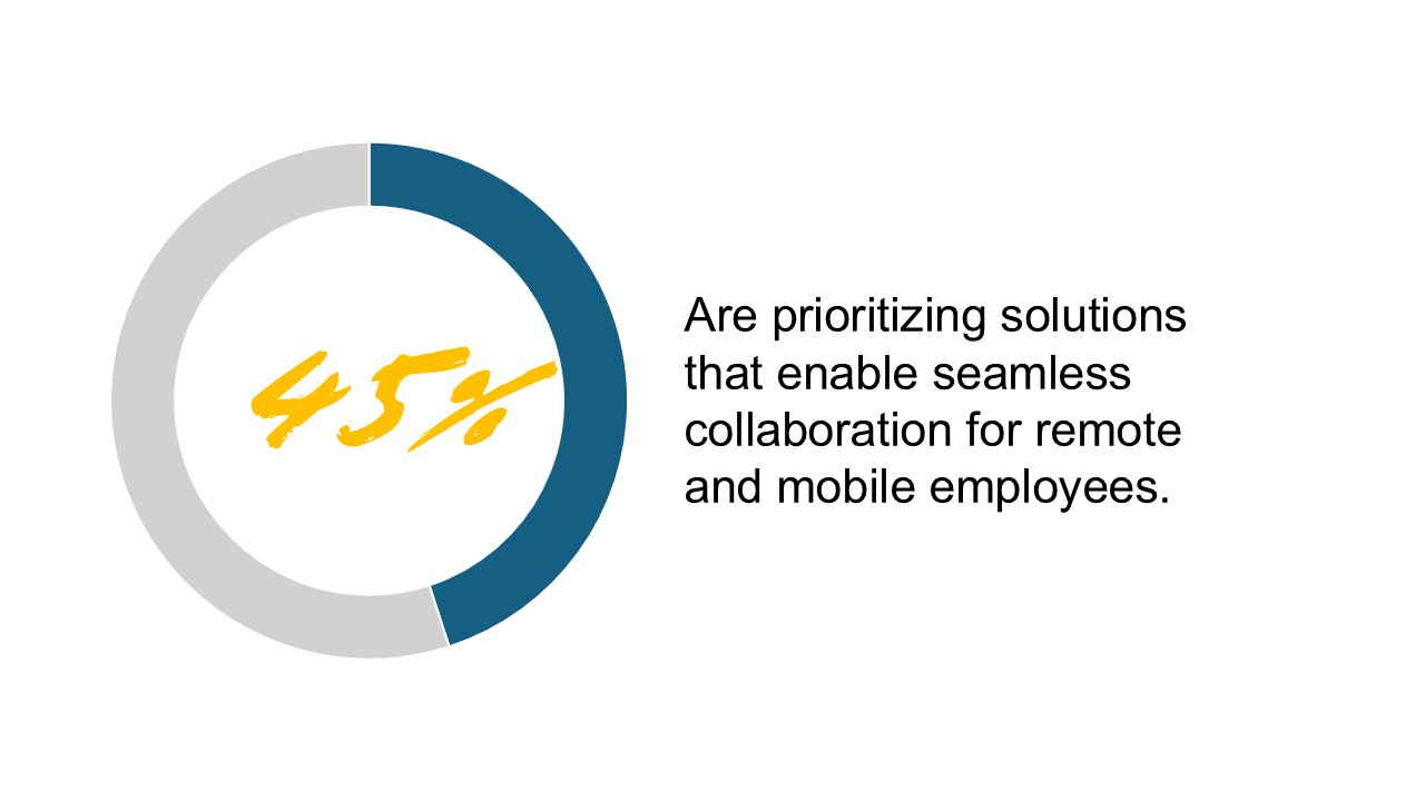 techaisle hybrid blog