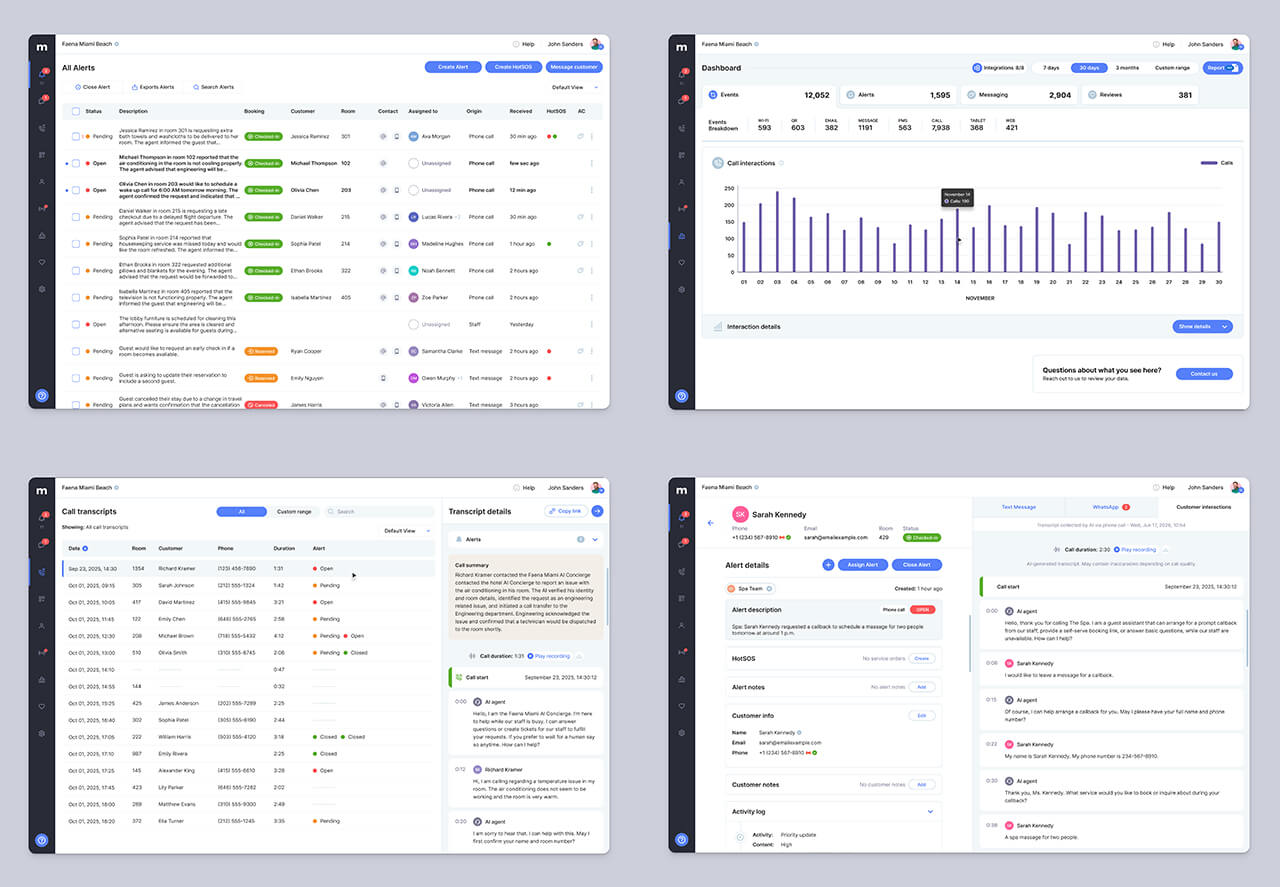 Micrometrics Screenshots