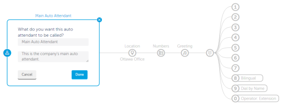 images/download/attachments/36049058/auto-attendant_583x217.png