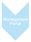 images/download/thumbnails/36048884/mmpsm.png