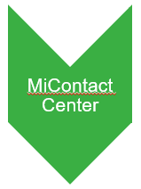 images/download/thumbnails/36048895/micc.png