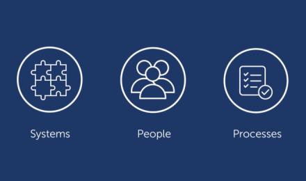 Mitel-Revolution